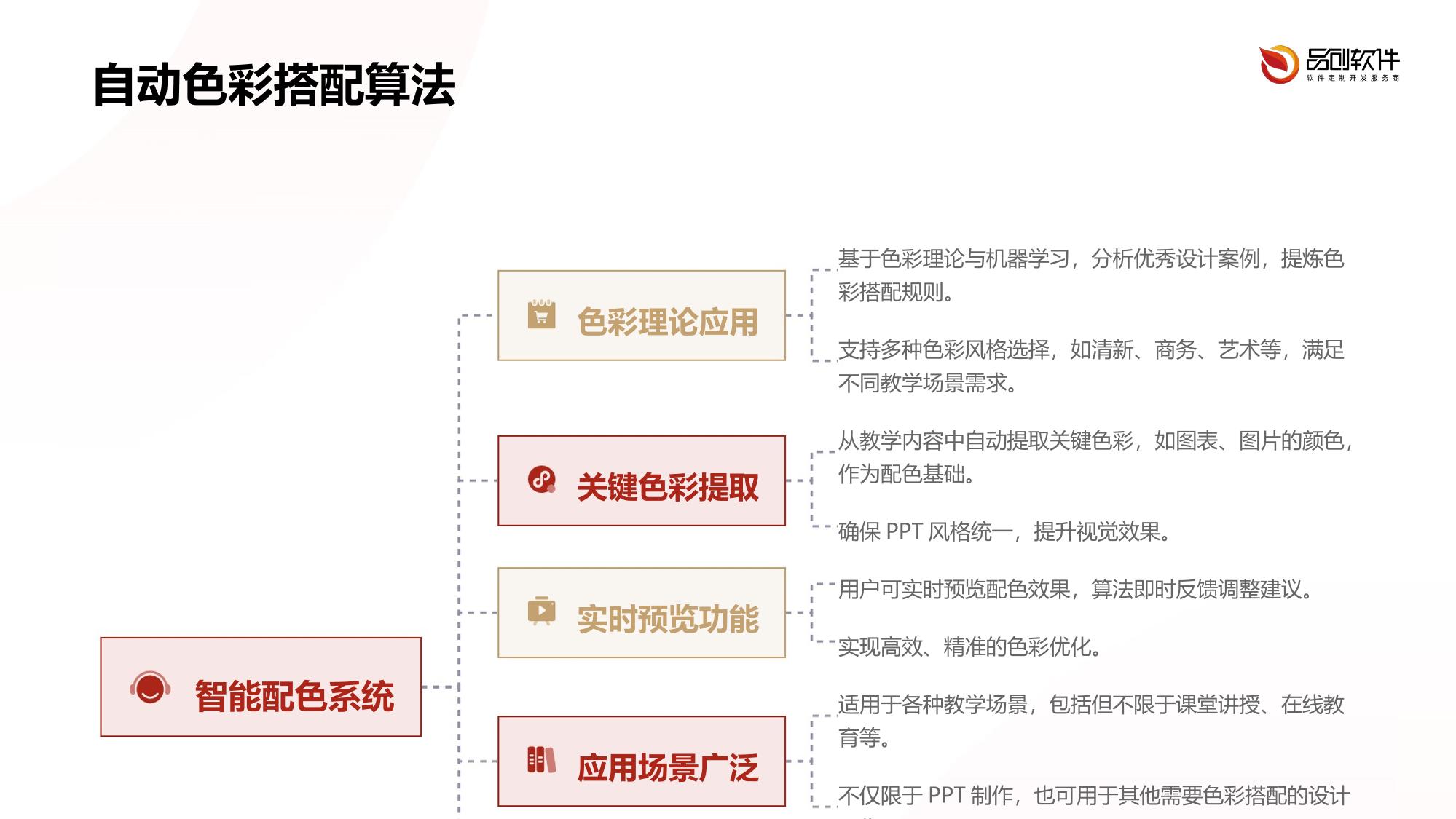 教学PPT智能配色生成器